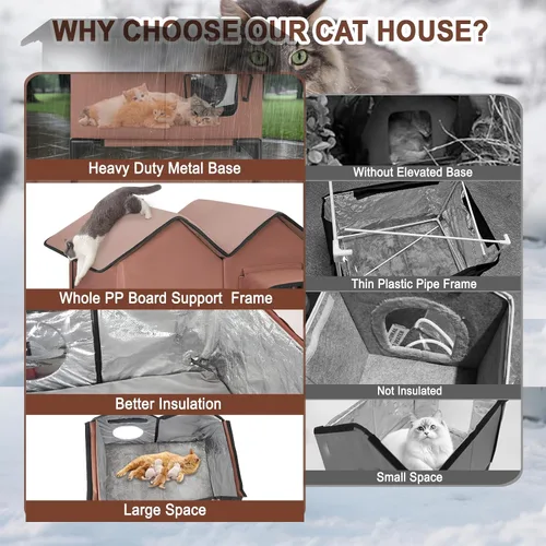 Miniatura 5 de Casa grande para gatos con calefacción para exteriores en invierno, casa elevada impermeable para gatos al aire libre con almohadilla térmica, casa