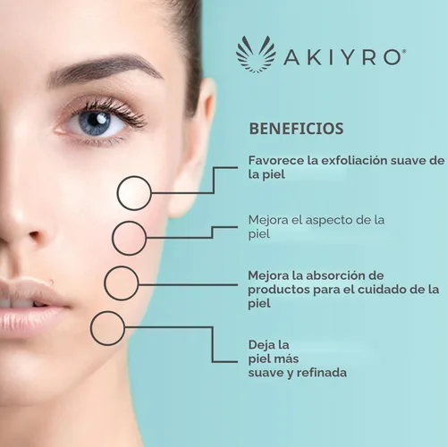Miniatura 3 de AKIYRO Derma Roller 0.012 in - Rodillo de microagujas con estuche de almacenamiento - 192 microagujas dérmicas herramienta para cara, barba, cuero