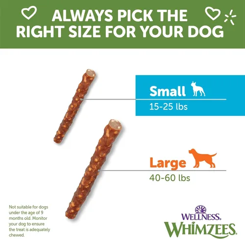 Miniatura 7 de WHIMZEES Golosinas dentales naturales de larga duración para perros, sin granos, salchicha vegetariana, pequeña, bolsa de 28