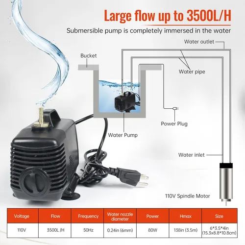 Miniatura 6 de RATTMMOTOR Kit de motor de husillo CNC 110V 2.2KW refrigerado por agua 3.150 in motor de husillo ER20 24000RPM 400HZ+2.2KW VFD 110V inversor