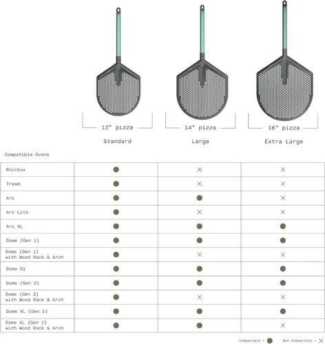 Miniatura 4 de Gozney Pro Cuchillo de colocación para pizzas de 12" para hornos de pizza Arc y Dome, diseño 100% de aluminio, cuchilla completamente perforada