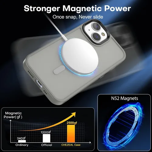Miniatura 151 de Fuerte magnético para iPhone 11, compatible con Magsafe, [resistente a caídas de 13 pies] Funda trasera translúcida mate con sensación de piel