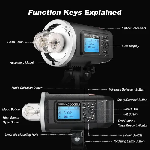 Miniatura 4 de Godox AD600BM Montura Bowens 600Ws GN87 Flash estroboscópico de alta velocidad para exteriores y estudio monoluz con sistema inalámbrico 2.4G X