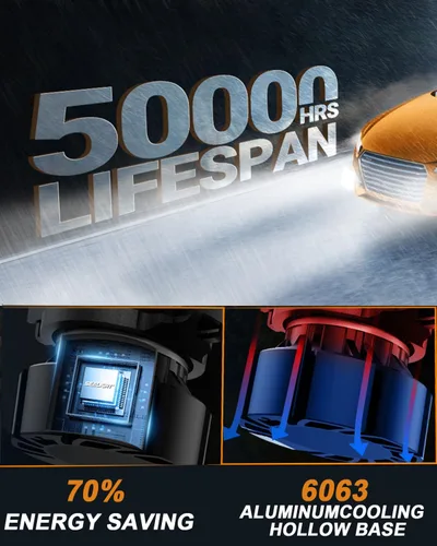 Miniatura 4 de SEALIGHT Bombillas D2S, 45000 lúmenes, 6500 K, luz blanca de repuesto 85122 66240 66040 66240CBI D2R, ventilador de refrigeración Plug and Play