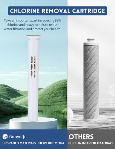 Miniatura 4 de Cabezal de ducha de alta presión para agua dura, 10 modos de pulverización, filtro suavizante de agua, filtros certificados CUPC y WaterSense