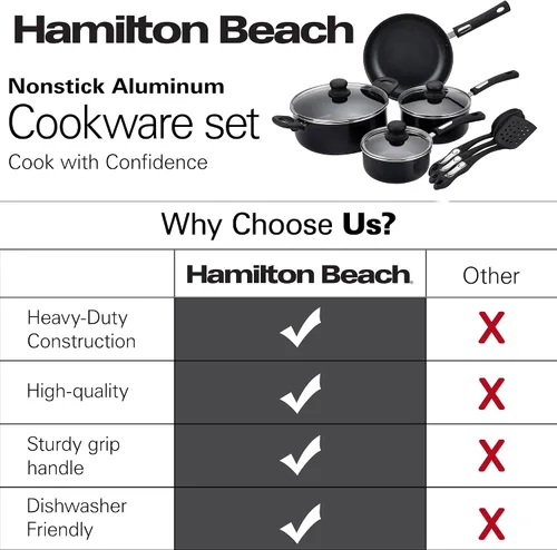 Miniatura 6 de Hamilton Beach Juego de utensilios de cocina cubiertos de aluminio, sartén antiadherente, horno holandés con mango de baquelita suave al tacto, Negro