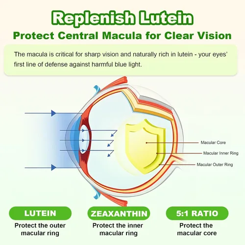 Miniatura 5 de Gomitas de luteína sin azúcar de 25 mg, suplementos de luteína y zeaxantina para la salud ocular, fórmula 13 en 1 para el cuidado de los ojos