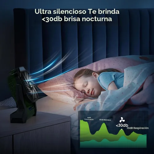 Miniatura 6 de Ventilador Portátil Recargable, 20000mAh Ventiladores Inalámbricos con Batería para Tienda de Campaña con Linterna LED, Pequeño Ventilador Exterior