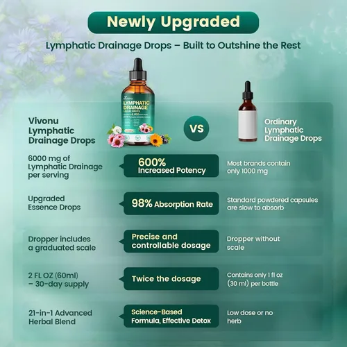 Miniatura 5 de Gotas de drenaje linfático 21 en 1 para liposomal, 6000 mg Suplemento de apoyo del sistema inmunológico y linfático para mujeres y hombres