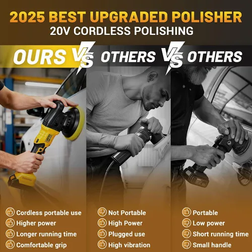 Miniatura 6 de 20V Cordless Buffer Polisher with 4000mAh Battery&Quick Charger - 10000RPM High Power 6-Speed Adjust Dual Action 6-Inch Powerful Car Buffer