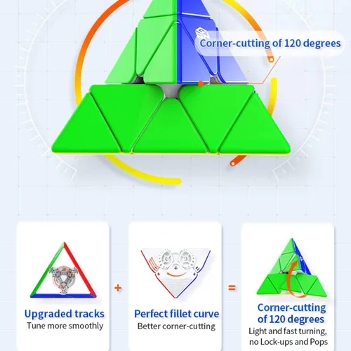 Miniatura 5 de GAN Pirámide 36 imanes de velocidad cubo sin etiqueta 3x3 magnético triangular cubo (versión estándar)