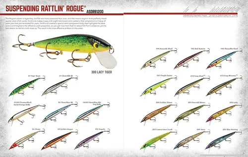 Miniatura 2 de Smithwick Lures Suspending Rattlin Rogue - Señuelo de pesca