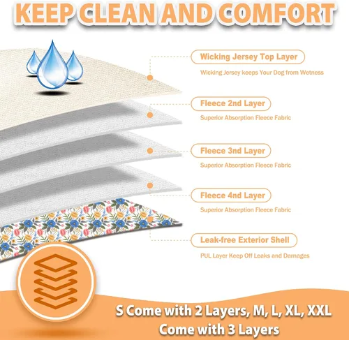 Miniatura 4 de Langsprit - Pañales lavables para perro hembra, sin fugas, reutilizables, para perritas en período, calzones altamente absorbentes con broches a