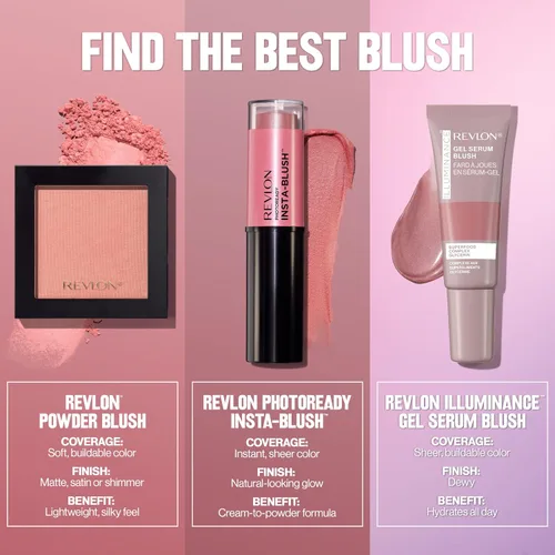 Miniatura 8 de Revlon Rubor en Polvo para Rostro, Color de Alto Impacto y Fácil Aplicación, Acabado Ligero y Suave, 028 Apricute, 4.8 g