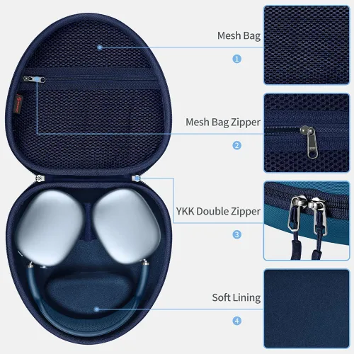 Miniatura 4 de Fintie Funda rígida para auriculares AirPods Max 2 (2026) y AirPods Max 1 (2024/2020), a prueba de golpes, bolsa protectora de almacenamiento
