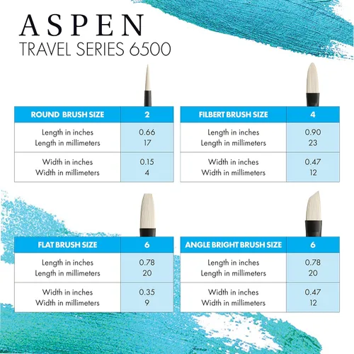 Miniatura 5 de Princeton Artist Brush Co. Aspen Series 6500 – Cepillo redondo de viaje de mango corto 2 – Pincel redondo sintético para pintura al óleo y acrílico