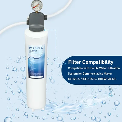 Miniatura 2 de Filtro de Agua HF20-S/HF20-MS/HF25-S, Compatible con Cartucho de la Serie de Alto Flujo 3M® HF20-S, 5615103/HF20-MS, 5615109/HF25-S,5615203, Sistema