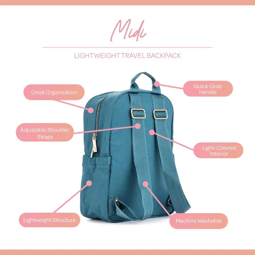 Miniatura 3 de Ju-Ju-Be Backpack, Blue, Mini