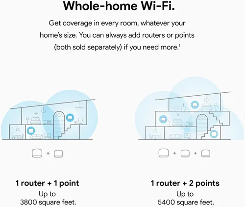 Miniatura 2 de Google Nest WiFi Point