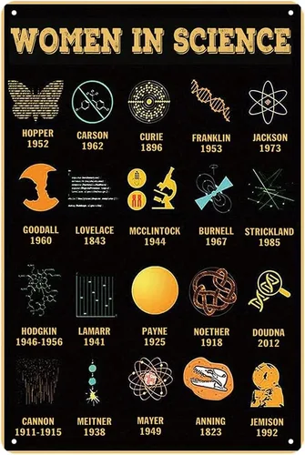 Cartel de metal de mujeres en la ciencia, cartel de chica de ciencia vintage, póster de física, decoración de pared de aula, regalo de física, 8x12