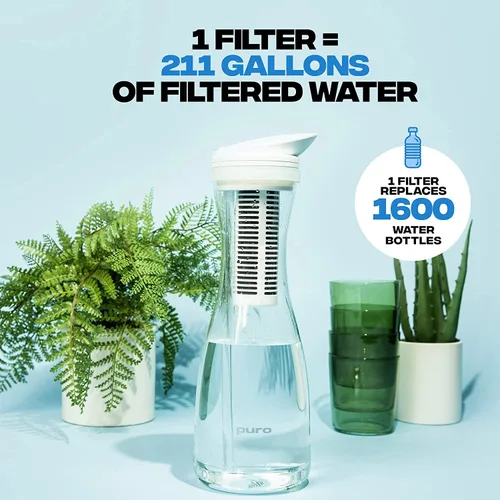 Miniatura 2 de Puro Glass - Jarra de filtro de agua – Agua limpia en segundos – Volumen de 1.3 L – Filtro que elimina plomo, olores y cloro