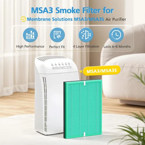 Miniatura 2 de MSA3 Filtro de olor para mascotas de repuesto, compatible con el purificador de aire de soluciones de membrana MSA3/MSA3S, filtro 4-en-1 mejorado