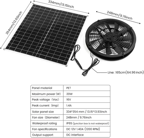 Miniatura 2 de Ventilador solar, 20 W, resistente a la intemperie, ventilador solar con ventilador de CC para gallineros pequeños, invernaderos, cobertizos, casas