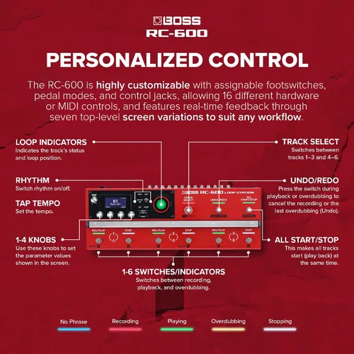 Miniatura 4 de BOSS RC-600 Estación de Loop Basada en Piso para Músicos de Loop Características Evolucionadas y Funciones Personalizables Calidad de Sonido