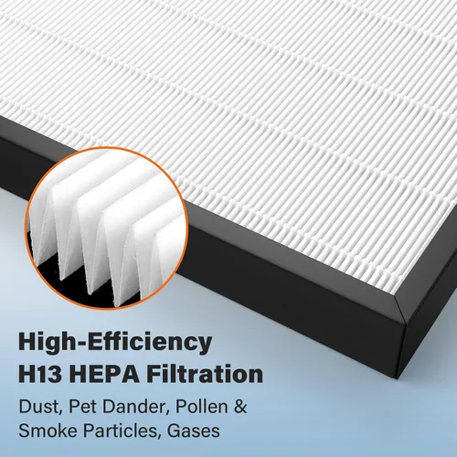 Miniatura 3 de Filtro de repuesto Air400 para Bissell Air400, 2 filtros HEPA verdaderos y 2 filtros de carbono con 8 prefiltros, en comparación con la parte #