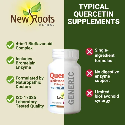 Miniatura 5 de NEW ROOTS HERBAL Cápsulas de quercetina con bromelina Fórmula 4 en 1 con quercetina, bromelina, bioflavonoides y rutina Suplemento de apoyo