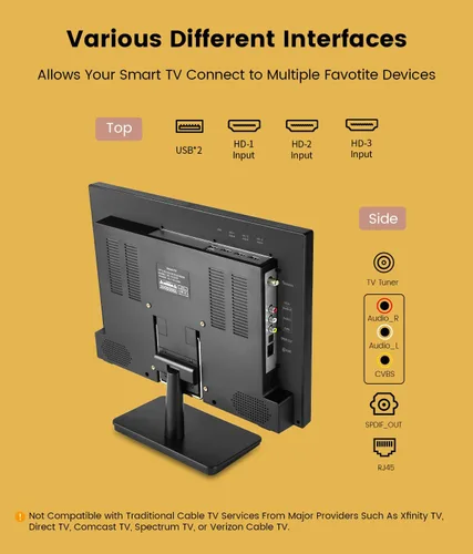 Miniatura 7 de Feihe Smart TV pequeño de 15.6 pulgadas - Televisión inteligente de pantalla plana compacta Full HD 1080p con Wi/Fi, Bluetooth, control remoto por