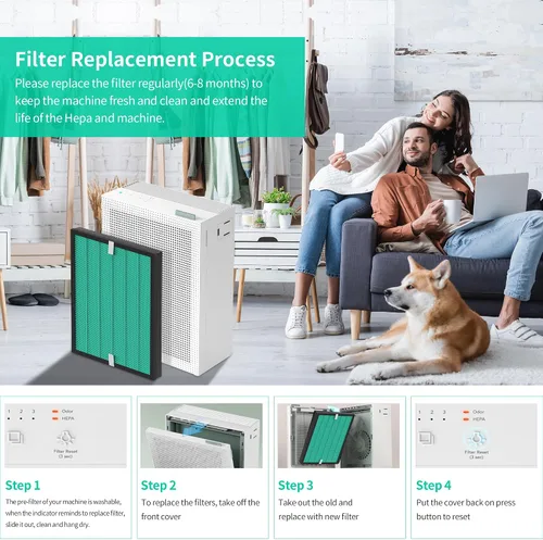 Miniatura 6 de Filtro de repuesto mejorado 150 para Coway Airmega 150 (AP-1019C) y purificador de aire Airmega 160, filtro HEPA verde verdadero y filtro de carbón