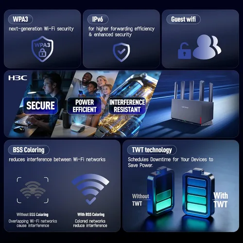 Miniatura 6 de H3C AX5400 WiFi 6 Router para Internet inalámbrico (NX54), enrutadores de juegos de alta velocidad para todo el hogar, enrutadores WiFi