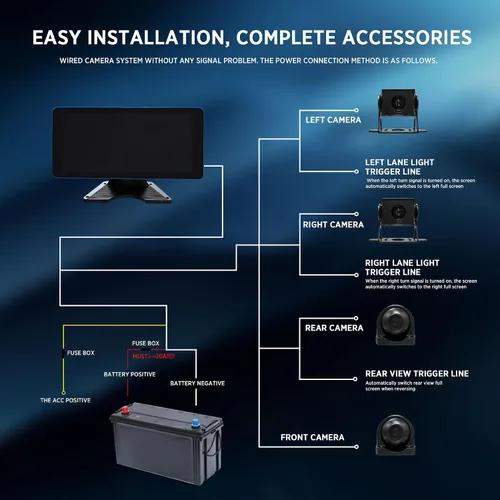 Miniatura 7 de Cámara de respaldo 4K de 4 canales 360 Dash Cam con pantalla táctil dividida cuádruple de 10.36 pulgadas y 4 AHD frontal trasera cámara de visión
