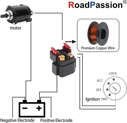 Miniatura 6 de Road Passion Relé solenoide de arranque para YAMAHA MM600 MOUNTAIN MAX 600 2001 2002 MM700 MOUNTAIN MAX 700 2001-2003