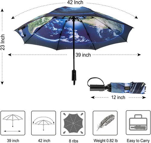 Miniatura 96 de LANBRELLA Paraguas plegable inverso compacto paraguas de viaje a prueba de viento automático