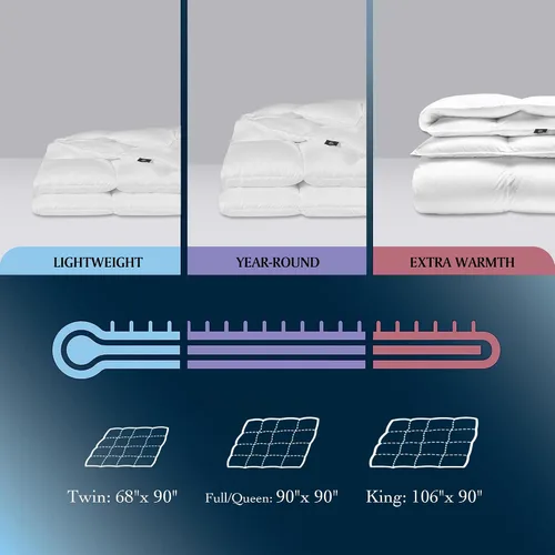 Miniatura 6 de Serta Edredón de plumón de ganso de fibra de algodón tamaño Queen, relleno de edredón 100% algodón, edredón de ropa de cama hipoalergénico de lujo