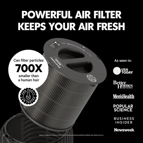 Miniatura 2 de PuroAir 130i Filtro de Reemplazo - Filtra hasta el 99.9% del Humo, Polen, Polvo y Contaminantes Domésticos Comunes - Reemplazo de Filtro de Aire