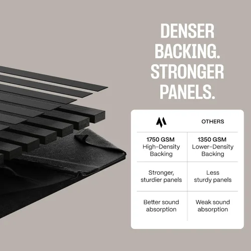 Miniatura 4 de Paquete de 2 paneles acústicos de pared, decoración de pared de listones de madera, paneles insonorizados Roble negro