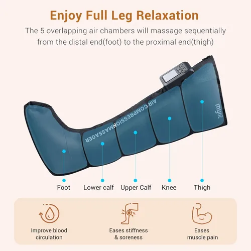 Miniatura 3 de Masajeador completo de la compresión del aire de la pierna, masajeador inalámbrico secuencial de la compresión Therapy Machine for Circulation