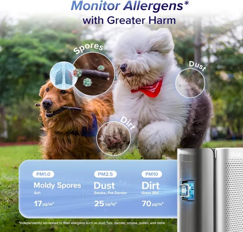Miniatura 2 de LEVOIT EverestAir-P - Purificadores de aire para habitación grande del hogar con monitor de calidad del aire de 3 canales, prefiltro lavable