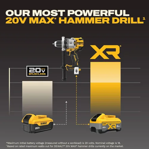 Miniatura 4 de DEWALT Kit de taladro de martillo inalámbrico de 1/2 pulgada MAX XR de 20 V con batería de 8 Ah y cargador (DCD1007WW1)