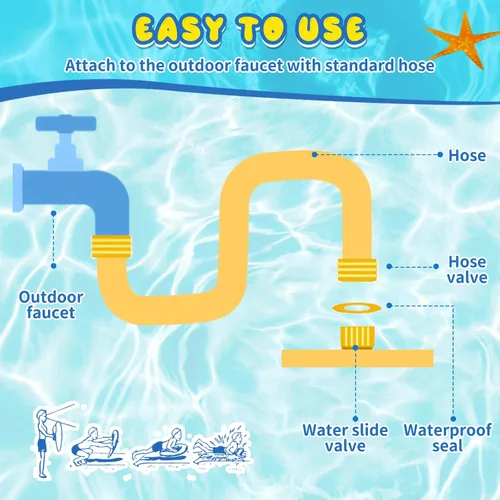 Miniatura 7 de Toboganes de agua dobles de 40 pies para niños y adultos, toboganes de agua extralargos con 2 bodyboards, resistentes, juguetes inflables gigantes