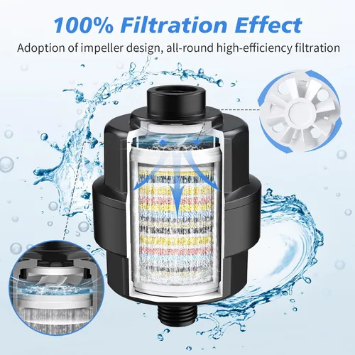 Miniatura 7 de Filtro de ducha de 20 etapas para agua dura, con 1 cartucho reemplazable, filtro de agua de ducha de alto rendimiento para eliminar cloro y flúor