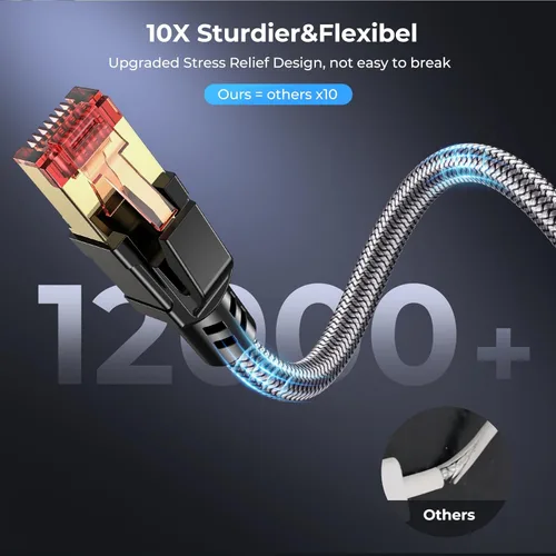 Miniatura 4 de Cable Ethernet Cat 8 de 1.5 pies, cables de Internet LAN Gigabit de alta velocidad de 40 Gbps 2000 MHz, cable de conexión RJ45 trenzado redondo