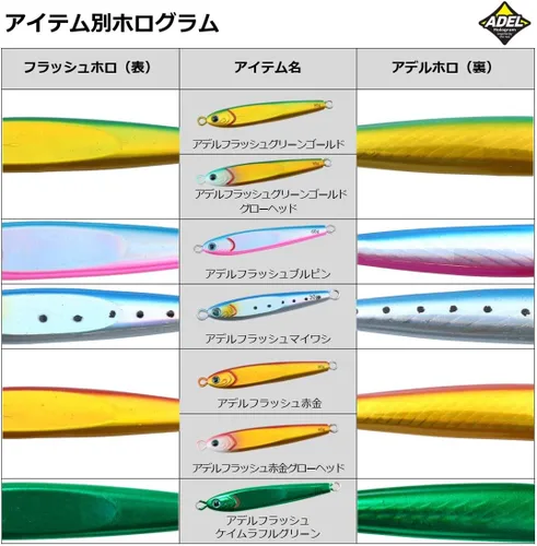 Miniatura 6 de DAIWA Plantilla de metal TG Bait SLJ FPH Akakin