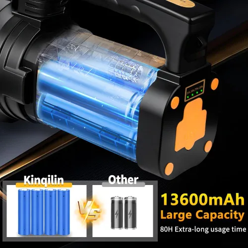 Miniatura 3 de Foco Recargable de 1800LM, Linterna Foco de 13600mAh, 80H de Larga Duración, IP67 Impermeable, 3 Modos, Luz de Foco para Camping al Aire Libre