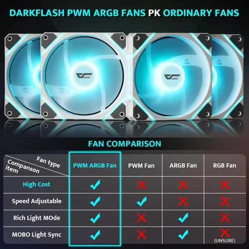 Miniatura 5 de darkFlash Chasis para PC ATX Torre Media, Caja de Computadora con 4 Ventiladores ARGB PWM Pre-Instalados, Caja para PC Gaming con Vista Completa