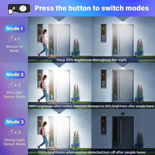 Miniatura 5 de CLAONER - Luces solares para exteriores, [128 LED/8 paquetes], luces solares con sensor de movimiento, 3 modos de trabajo, luces de pared con ángulo