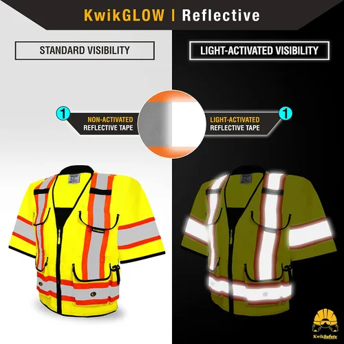 Miniatura 5 de KwikSafety Chaleco de seguridad Godfather Class 3 [amarillo, 2XL] + paquete de casco blanco de tortuga